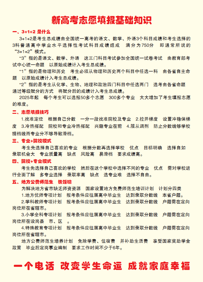 最佳高考志愿填報指導(dǎo)手冊，確保被大學(xué)錄取(圖5)