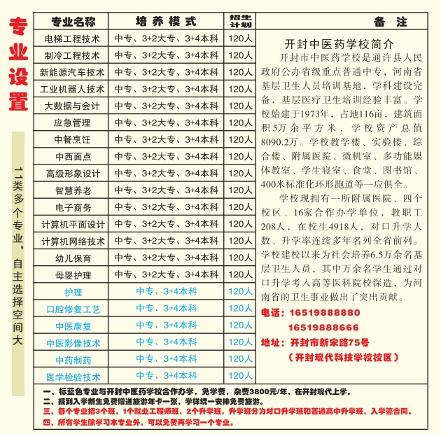 開封現(xiàn)代科技中等職業(yè)技術(shù)學校2025年招生簡章