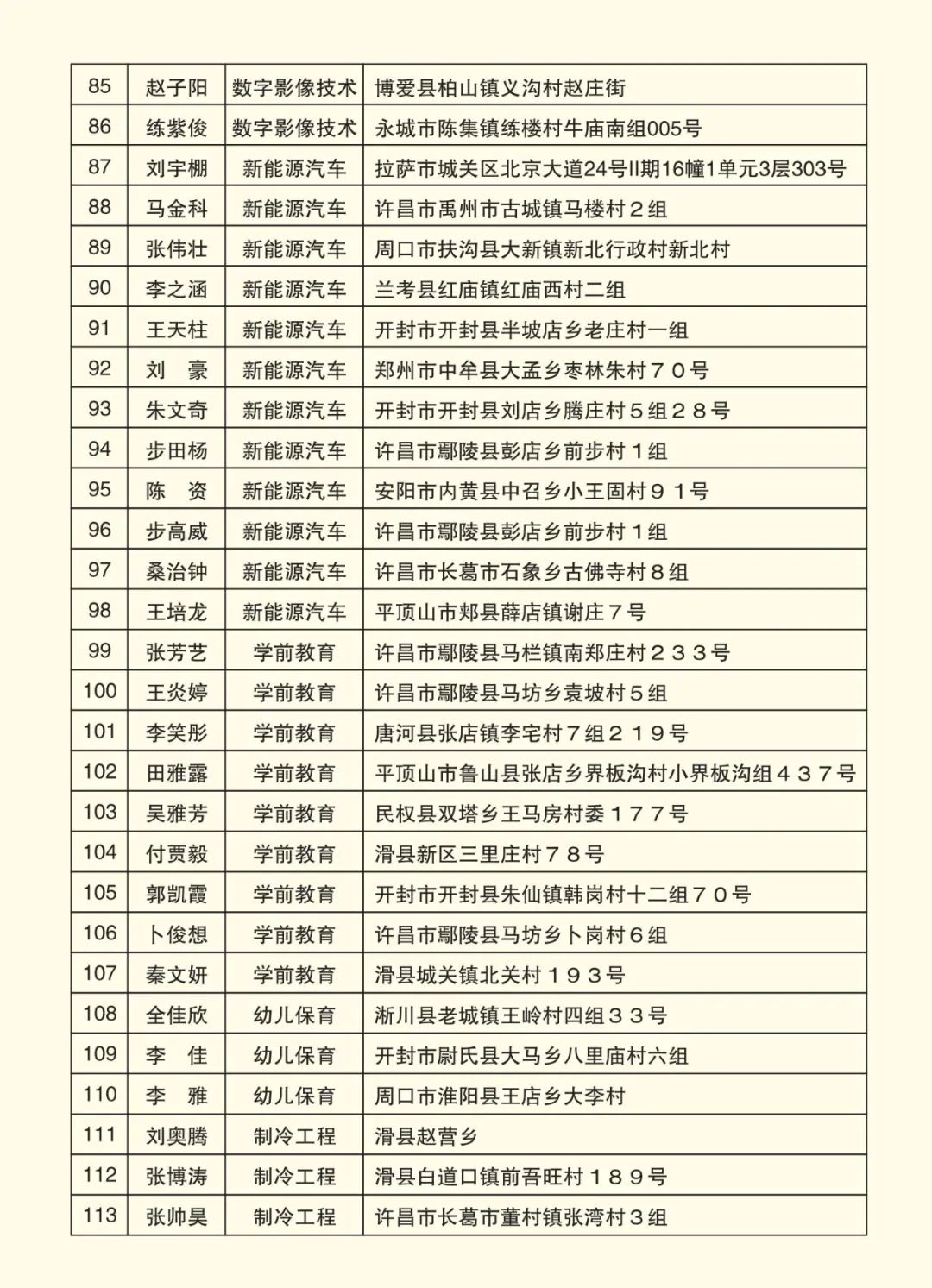 2025高考沖刺集訓——我們給你一個上本科的機會！(圖9)