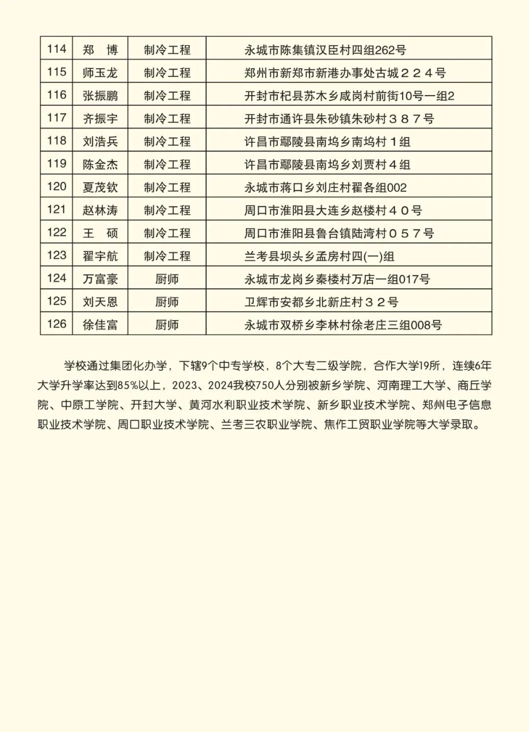 2025高考沖刺集訓——我們給你一個上本科的機會！(圖10)
